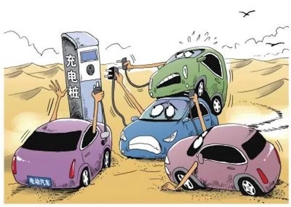 创智为：新能源车满街跑！“均衡” 智慧，化解驾车焦虑！-深圳市创智为新能源技术有限公司