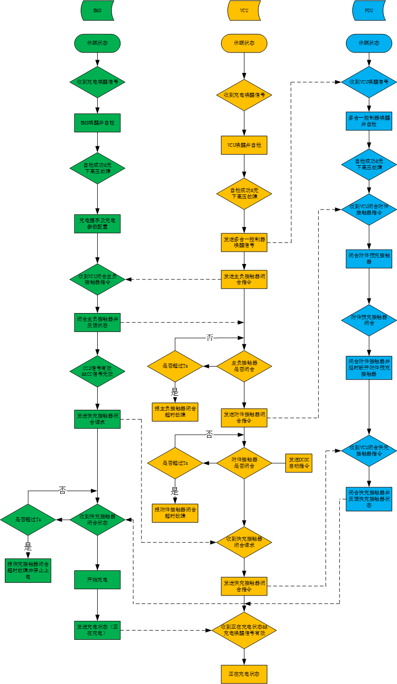 68f1de8770e28.png 图片 6.png